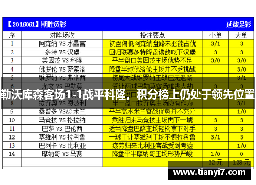 勒沃库森客场1-1战平科隆，积分榜上仍处于领先位置